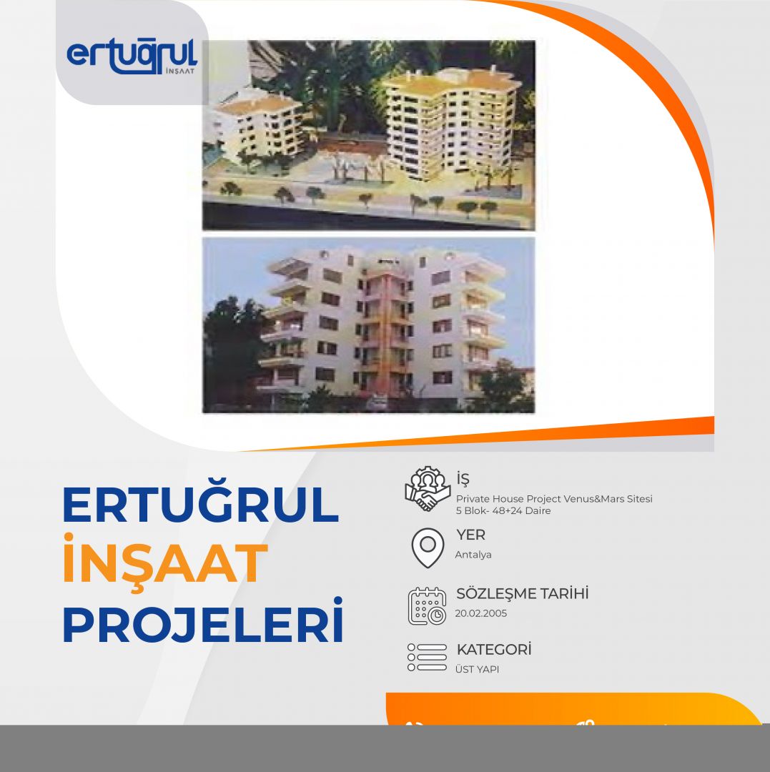 Antalya  Private House Project Venus&Mars Sitesi  5 Blo